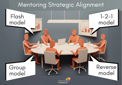 Mentoring Strategic Alignment